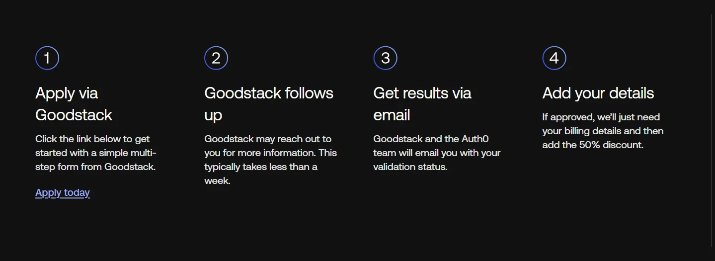 Auth0