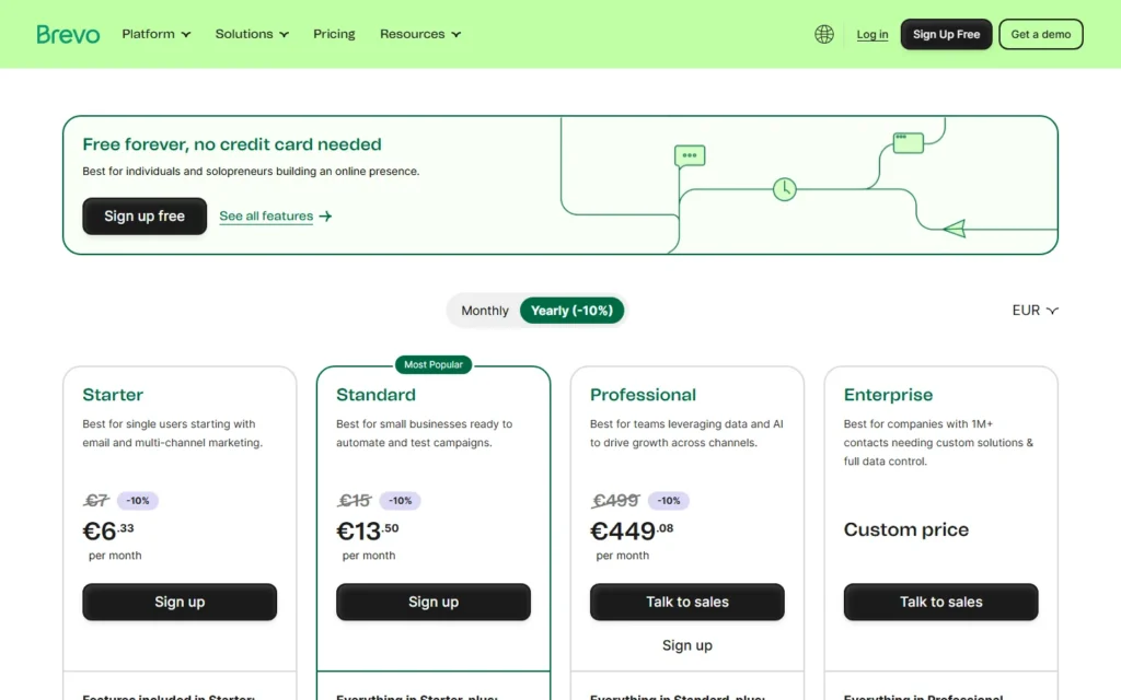 Brevo website screenshot