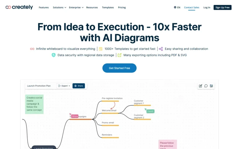 Creately website screenshot