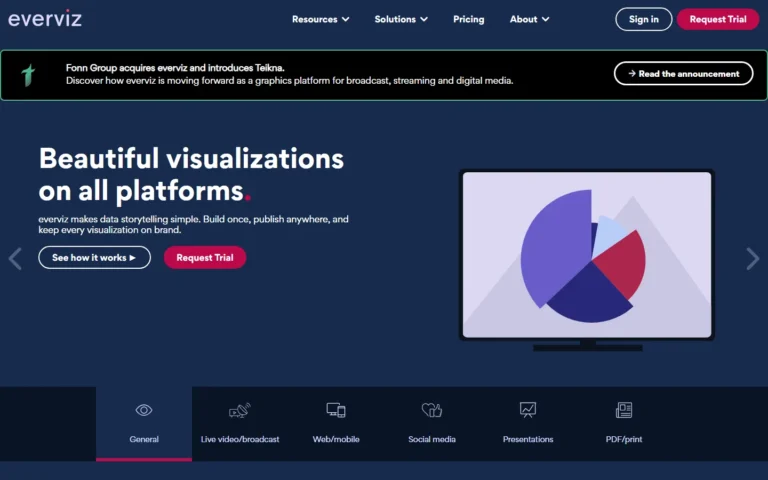Everviz website screenshot