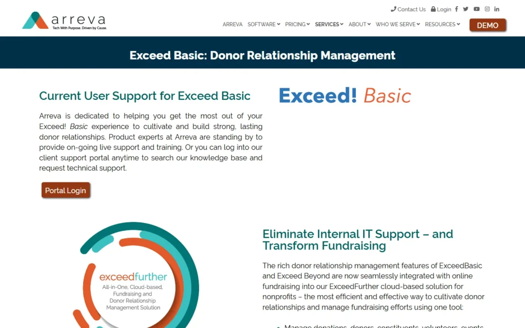 Arreva Exceed website screenshot