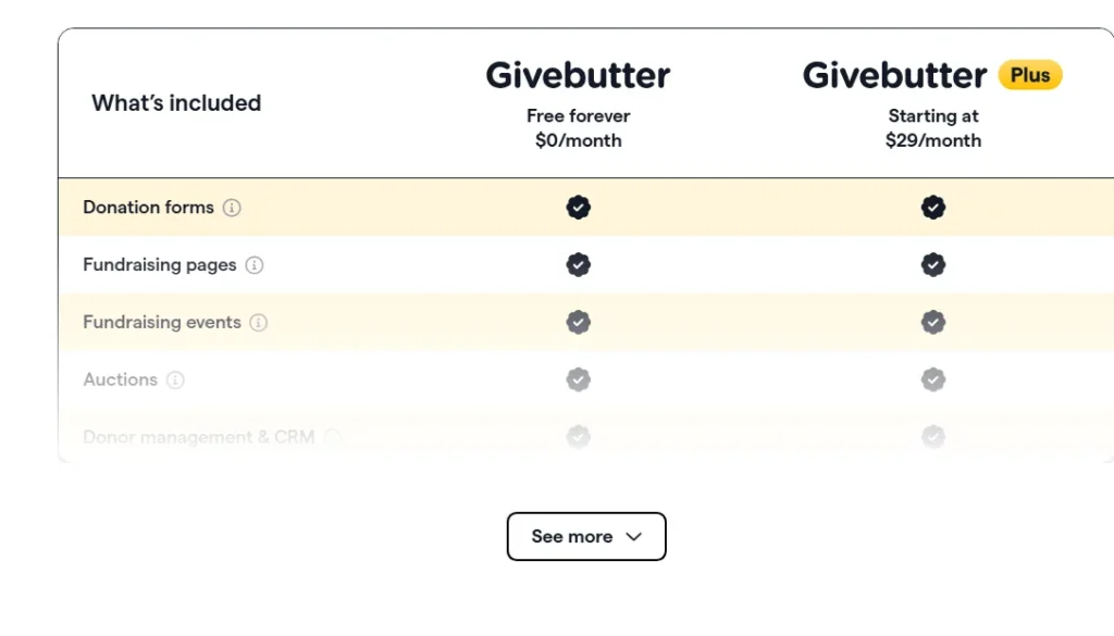 Givebutter
